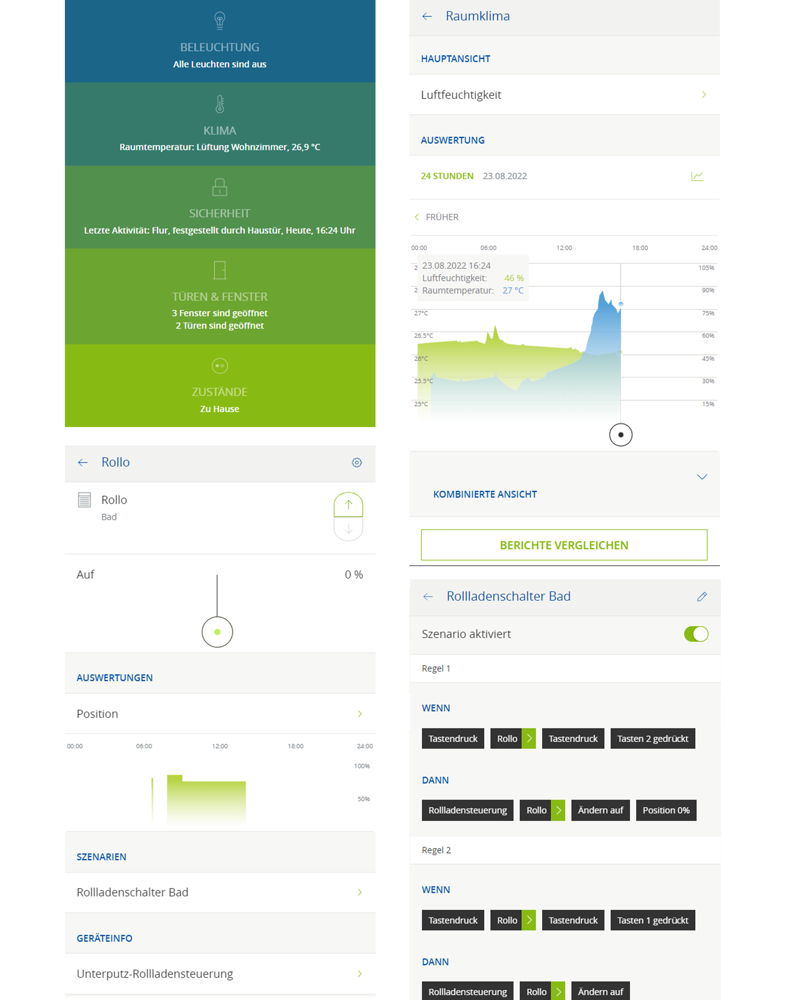 Home automation solutions Fast track your home automation journey